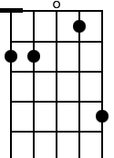 7,7,0,6,9